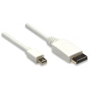 Manhattan Manhattan DisplayPort/DisplayPort kábel