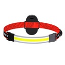 VÝKONNÁ COB LED HLAVNÁ LAMPA