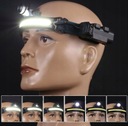 VÝKONNÁ ČELOVÁ LAMPA COB LED SO SNÍMAČOM POHYBU ZOOM