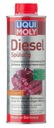 LIQUI MOLY DIESEL SPULUNG ČISTÍ VSTREKOVAČE 2666