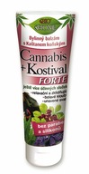 Bione Cosmetics Konská masť Cannabis+Comfrey FORTE Bione Cosmetics Konská masť Cannabis+Comfrey FORTE