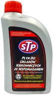 STP SYSTÉM POSILŇOVAČA RIADENIA KVAPALINY STP SYSTÉM POSILŇOVAČA RIADENIA KVAPALINY