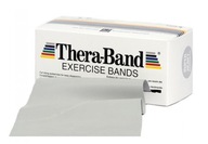 ODOLNOSŤ POHYBOVÉHO PÁSU 2,3-11,5 kg THERA BAND 2,5m ODOLNOSŤ POHYBOVÉHO PÁSU 2,3-11,5 kg THERA BAND 2,5m