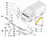 Tesnenie dverí vľavo hore vpravo Fiat Ducato 2006-