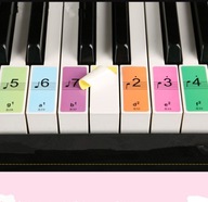 Nálepky s notami na klávesoch klavíra vo farbe