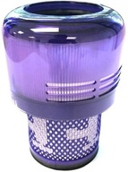 Umývateľný filter pre Dyson V11 SV14 Absolute Animal Umývateľný filter pre Dyson V11 SV14 Absolute Animal