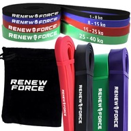 ODPOROVÉ TRÉNINGOVÉ PÁSMA Súprava + POWER BAG ODPOROVÉ TRÉNINGOVÉ PÁSMA Súprava + POWER BAG