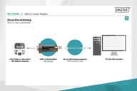 Konvertor/adaptér DB9 USB 2.0 na RS232 s káblom Konvertor/adaptér DB9 USB 2.0 na RS232 s káblom