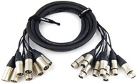 KLOTZ MULTICORE MULTIPÁROVÝ KÁBEL 8x XLR NEU 20m KLOTZ MULTICORE MULTIPÁROVÝ KÁBEL 8x XLR NEU 20m