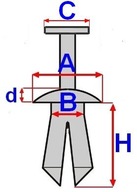 ROMIX (POČET BALENIA 10) Pin r ROMIX B21003