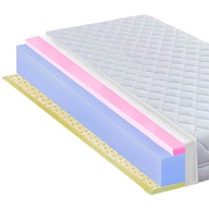 80X200 PENOVÝ LATEX A HR TVRDÝ MATRAC 22CM 80X200 PENOVÝ LATEX A HR TVRDÝ MATRAC 22CM