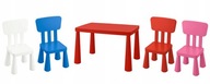 Stôl IKEA MAMMUT + 3 detské stoličky Stôl IKEA MAMMUT + 3 detské stoličky