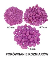 Happet fluor modrý akváriový štrk. 1,5 cm 0,5 kg Happet fluor modrý akváriový štrk. 1,5 cm 0,5 kg