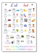 Náučná tabuľa FRANCÚZSKA ABECEDA l'alphabet A4