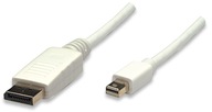 Mini DisplayPort 1.2 4K*60Hz Kábel MiniDP-DP MM 2m