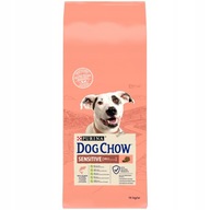 Purina DOG CHOW Sensitive losos 14kg krmivo pre psov Purina DOG CHOW Sensitive losos 14kg krmivo pre psov