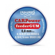 Cralusso CARPower podávač GUM 1mm