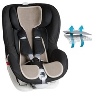 AIRCUDDLE PROTISEDADLOVÁ VLOŽKA PRE SEDADLO 9-18 KG AIRCUDDLE PROTISEDADLOVÁ VLOŽKA PRE SEDADLO 9-18 KG