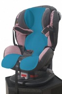 PROTISEDADLOVÁ VLOŽKA DO SEDAČKY KULI-MULI 9-18KG PROTISEDADLOVÁ VLOŽKA DO SEDAČKY KULI-MULI 9-18KG