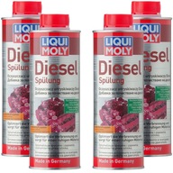LIQUI MOLY 2666 DIESEL SPULUNG 2L ČISTÍ VSTREKOVAČE