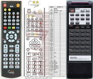 NÁHRADNÝ DIAĽKOVÝ OVLÁDAČ PRE DENON RC-109! NOVÝ ! NÁHRADNÝ DIAĽKOVÝ OVLÁDAČ PRE DENON RC-109! NOVÝ !