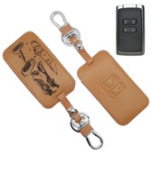 Puzdro na karty RENAULT Espace Megane Clio Rafale Austral Captur Arkana Koleos Puzdro na karty RENAULT Espace Megane Clio Rafale Austral Captur Arkana Koleos