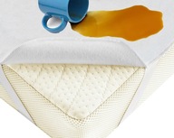 ABSORPČNÁ PODLOŽKA, BIELA 90X200, DO LEKÁRSKEHO LÔŽKA S GUMA ODOLNOU POČASTIU ABSORPČNÁ PODLOŽKA, BIELA 90X200, DO LEKÁRSKEHO LÔŽKA S GUMA ODOLNOU POČASTIU