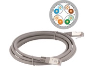 Patchcord Ethernet FTP sieťový kábel cat 6a LSOH Patchcord Ethernet FTP sieťový kábel cat 6a LSOH