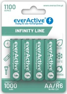 Everactive AA R6 1100 mAh batérie 4 ks. Everactive AA R6 1100 mAh batérie 4 ks.