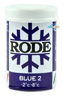 Bežecká palica P34 Blue II RODE