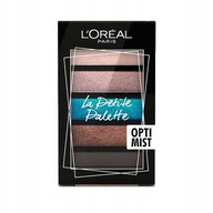 LOREAL LA PETITE PALETTE 5 OPTIMISTICKÝCH TIEŇOV LOREAL LA PETITE PALETTE 5 OPTIMISTICKÝCH TIEŇOV