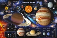 Plagát SOLAR SYSTEM II 91x61cm Plagát SOLAR SYSTEM II 91x61cm