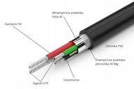 Unitek kábel predlžovací kábel USB2.0 AM-AF 5M
