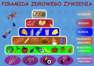PODLOŽKA NA STOL. PYRAMÍDA ZDRAVÉHO STRAVOVANIA PODLOŽKA NA STOL. PYRAMÍDA ZDRAVÉHO STRAVOVANIA