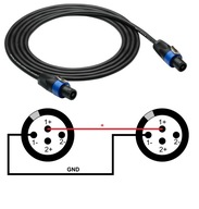 Reproduktorový kábel REDS MUSIC SP 13 10 - 1m 2x1,5mm²