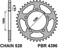 PBR ZADNÉ OZNAČENIE 4396 39 APRILIA RS 125 06-12 PBR ZADNÉ OZNAČENIE 4396 39 APRILIA RS 125 06-12