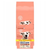 PURINA DOG CHOW SENSITIVE Losos 14kg + 2,5kg Krmivo pre psov ZDARMA