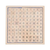 Doplnková doska 1 ~ 100 Učebné čísla Doplnková doska 1 ~ 100 Učebné čísla