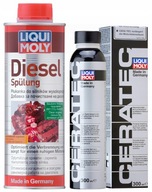 SÚPRAVA NA ČISTENIE A OCHRANU LIQUI MOLY DIESEL SÚPRAVA NA ČISTENIE A OCHRANU LIQUI MOLY DIESEL