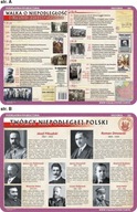 Podložky x13 HISTÓRIA + ANATÓMIA ZVIERAT ČLOVEKA Podložky x13 HISTÓRIA + ANATÓMIA ZVIERAT ČLOVEKA