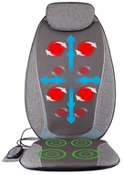 MASÁŽNA VYHRÁVAJÚCA PODLOŽKA PRE LEHATÝ MATRAC MEDIVON MASÁŽNA VYHRÁVAJÚCA PODLOŽKA PRE LEHATÝ MATRAC MEDIVON