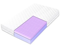 Matrac 80x200 ventilačná masážna HR HQ pena Matrac 80x200 ventilačná masážna HR HQ pena