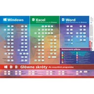Desk pad Skratky pre MS Office Desk pad Skratky pre MS Office