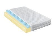 Matrac 90x200 masážna pružná HR pena 15cm Matrac 90x200 masážna pružná HR pena 15cm