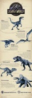 Jurský svet Dinosaury Jurského parku - plagát
