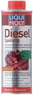 PALIVOVÁ ADITÍVA 2666 LIQUI MOLY