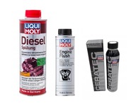 LIQUI MOLY RINSE SET + CERATEC + INTRINSIC CLEANER