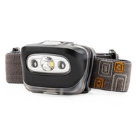 NABÍJACIE LED DIELENSKÉ ČELOVCE NABÍJACIE LED DIELENSKÉ ČELOVCE