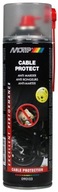 MOTIP Repelent proti hlodavcom MOTIP Repelent proti hlodavcom