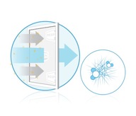 Antismogový membránový filter Respilon nano čistička Antismogový membránový filter Respilon nano čistička